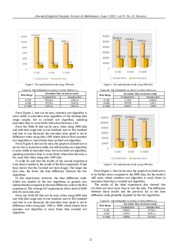 Jacsm paper preview